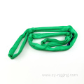 modern design lifting slings Polyester Round Webbing Sling